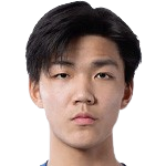 https://img.833zhibooo.com.cn/img/football/player/5c30ded3c6639809a4988133cd25e39c.png