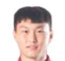 https://img.833zhibooo.com.cn/img/football/player/5c9bcdc8d2c855850abad8c76b7f5b7c.png
