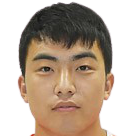 https://img.833zhibooo.com.cn/img/football/player/5e16b8f98455ed43bcf322e6903cf4de.png