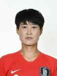 https://img.833zhibooo.com.cn/img/football/player/60e2fbb0986f5e63ace194cf481d4e90.png