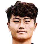 https://img.833zhibooo.com.cn/img/football/player/62b2ab99d97fc46b6341fe36bb28173a.png