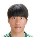 https://img.833zhibooo.com.cn/img/football/player/62fb2759d9d97d61304f3eb5df305e10.png