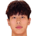 https://img.833zhibooo.com.cn/img/football/player/676851aba3b0792884515a4050db113b.png