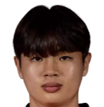 https://img.833zhibooo.com.cn/img/football/player/6badecca8482ab850dcf16be7025b7a8.png