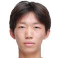 https://img.833zhibooo.com.cn/img/football/player/73d49b175360eed94659d0dac6704fa4.png