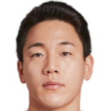 https://img.833zhibooo.com.cn/img/football/player/73df81c4863c89667dc3ee23e75162b6.png