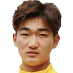https://img.833zhibooo.com.cn/img/football/player/76a19cc7141e60b6daf168255ebb7bf8.png