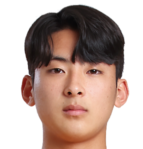https://img.833zhibooo.com.cn/img/football/player/7860490c84ebc1ad3d047d78fec4051d.png