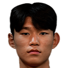 https://img.833zhibooo.com.cn/img/football/player/786ef34d2a234ac1386ecbec3970bb2c.png