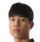 https://img.833zhibooo.com.cn/img/football/player/794ddd46dc45747405015db0e0aa2046.png