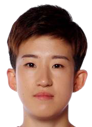 https://img.833zhibooo.com.cn/img/football/player/7ee74511eb950bd5058297fe01b46264.png