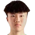 https://img.833zhibooo.com.cn/img/football/player/8098b19caff8cc7576f4660a296df7d2.png