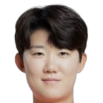 https://img.833zhibooo.com.cn/img/football/player/81d3044e763e3bdcfc1057bf48cf313a.png