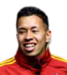 https://img.833zhibooo.com.cn/img/football/player/8277a803a9e07a7f97be3eb8157f195a.png