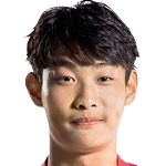 https://img.833zhibooo.com.cn/img/football/player/85d91456a1910bc22977d06002c982eb.png