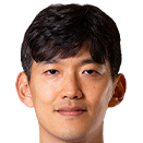 https://img.833zhibooo.com.cn/img/football/player/87f13073aa3c72eb2428625150fbb66a.png
