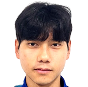 https://img.833zhibooo.com.cn/img/football/player/8948f462a38daa037e50f7022117f39c.png