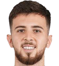 https://img.833zhibooo.com.cn/img/football/player/8cc0e2e90f718dc893f574fd2998d17f.png