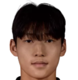 https://img.833zhibooo.com.cn/img/football/player/9438d876dd34306de7b9cb8d1048058c.png