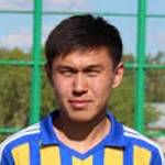 https://img.833zhibooo.com.cn/img/football/player/95961b63978e21010ba59fa335746f17.png