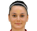 https://img.833zhibooo.com.cn/img/football/player/97812a0cfb60f946c13e4d07bacdea62.png