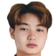 https://img.833zhibooo.com.cn/img/football/player/97c887f2cf070d16df8563427bf2853c.png