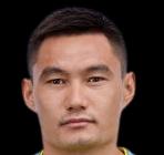 https://img.833zhibooo.com.cn/img/football/player/995be12513adce55b3108192e47898ed.png