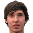 https://img.833zhibooo.com.cn/img/football/player/9aa0d7f7fbede829d00ecfd9d5e2c5d9.png