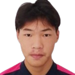 https://img.833zhibooo.com.cn/img/football/player/9c05ccacbf97205144fa21267bb37664.png