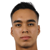 https://img.833zhibooo.com.cn/img/football/player/9c947288014d3f555da67a12ead55f44.png