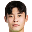 https://img.833zhibooo.com.cn/img/football/player/9d7a885ca5b31b621d16cf04810b912e.png