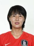 https://img.833zhibooo.com.cn/img/football/player/9f72a77259fc8b7fc56797b41997e560.png