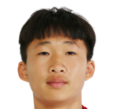 https://img.833zhibooo.com.cn/img/football/player/a23789300d87a44a1d9840e7f9e818e7.png