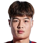 https://img.833zhibooo.com.cn/img/football/player/a2947be8ef2460a00edc8b2f737b5ddd.png