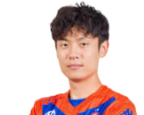 https://img.833zhibooo.com.cn/img/football/player/a412fc0be309ba2a3b43e300c3e2a4fe.png