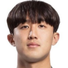 https://img.833zhibooo.com.cn/img/football/player/a4323fe2d91d43c4356babfe967eef83.png