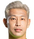 https://img.833zhibooo.com.cn/img/football/player/a64ca1a178cf85d91beb038f9153a494.png