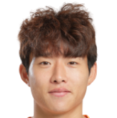 https://img.833zhibooo.com.cn/img/football/player/a6bdbb4b3506d13d9ab28feee535f057.png