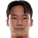 https://img.833zhibooo.com.cn/img/football/player/a8478951b3beeaf5cc37d0ec3319dc6c.png
