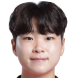 https://img.833zhibooo.com.cn/img/football/player/ab69c87be1bf0f090a9b736ac34d9f01.png