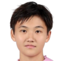 https://img.833zhibooo.com.cn/img/football/player/b4860ee54cbbfc4c8a505b16a6316bd8.png