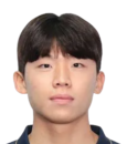 https://img.833zhibooo.com.cn/img/football/player/b7bbebc97ae4b4091666b8f2bb814a76.png