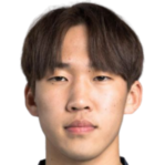 https://img.833zhibooo.com.cn/img/football/player/b7cebc8563aca87002b4bca7194a4df6.png