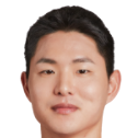 https://img.833zhibooo.com.cn/img/football/player/bbb1115b45bfb090f5e450e70af03e8f.png