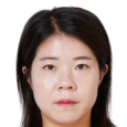 https://img.833zhibooo.com.cn/img/football/player/bbb15992a898cc408269d71c0fc653ec.png