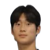 https://img.833zhibooo.com.cn/img/football/player/bc039c342c03109992c49430634fd0c6.png