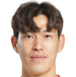 https://img.833zhibooo.com.cn/img/football/player/c56cf7198daee22aacfa2e1a2d164faa.png