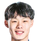 https://img.833zhibooo.com.cn/img/football/player/c66cc30f33ee87179ef2f9735f0225d3.png