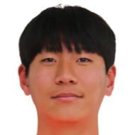 https://img.833zhibooo.com.cn/img/football/player/c7ef4fb7ad70cb2c4707f3af542bb4c5.png