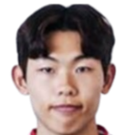 https://img.833zhibooo.com.cn/img/football/player/c9063cf06bd75f952bb759efb6545c2a.png